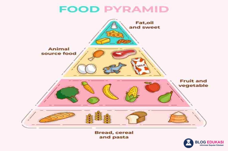Tumpeng Gizi Seimbang: Panduan Kemenkes untuk Hidup Sehat